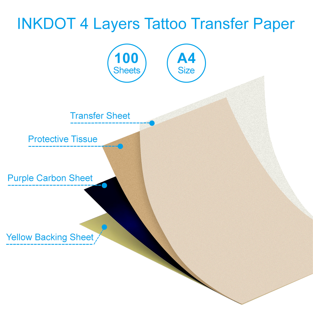 EMALLA INKDOT STENCIL PAPER