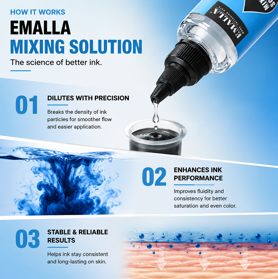 Emalla Ink Mixing Solution 120ML